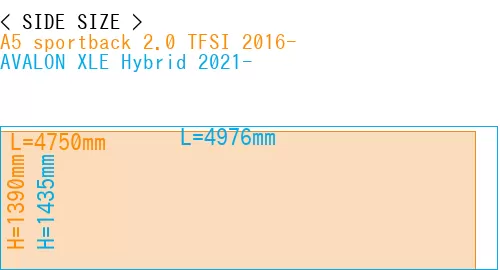 #A5 sportback 2.0 TFSI 2016- + AVALON XLE Hybrid 2021-